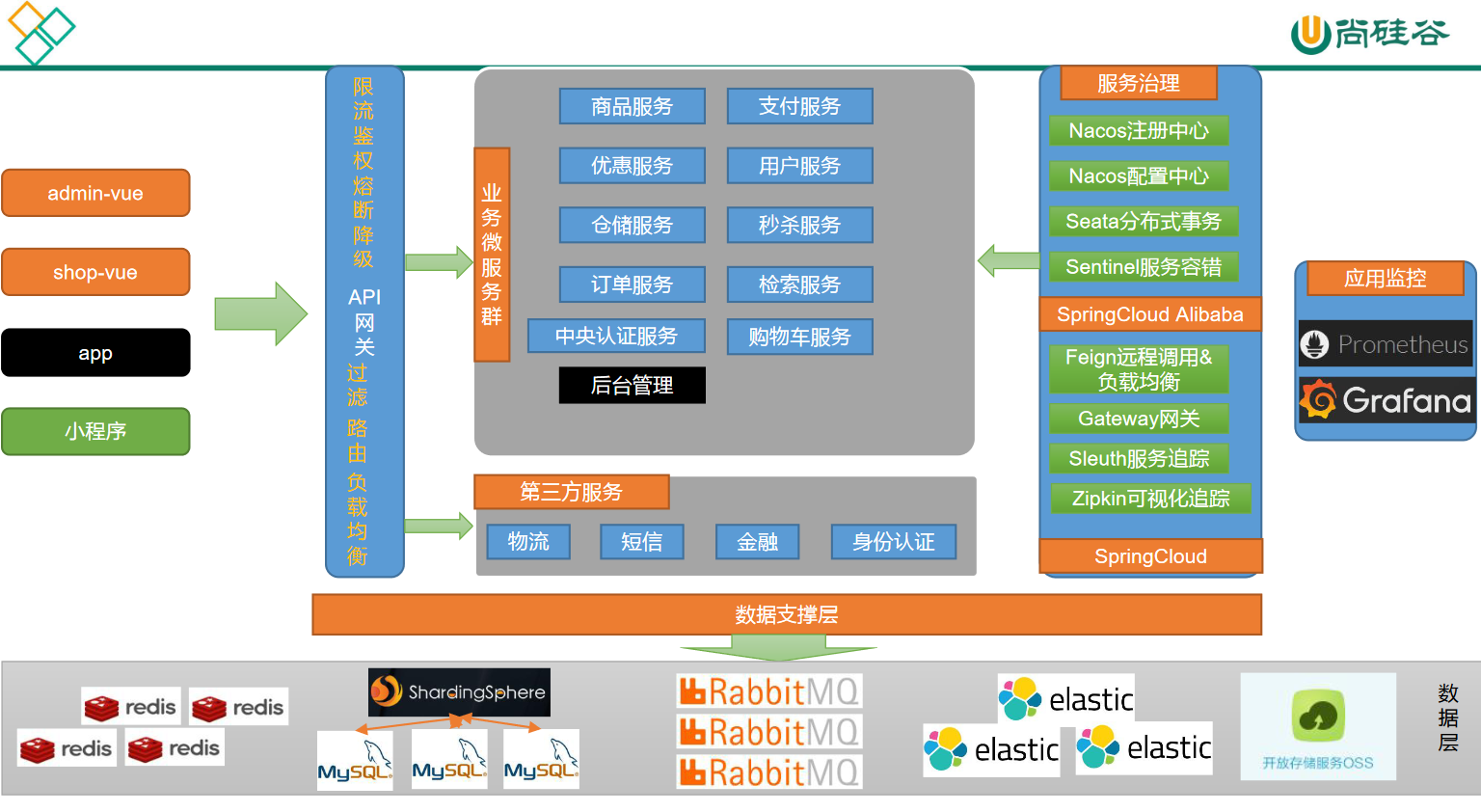 image-20201015112852613.png