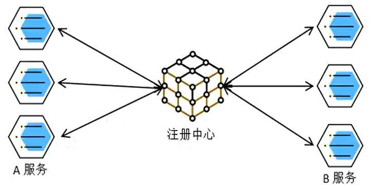 image-20201015104330935.png