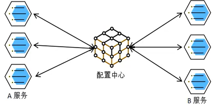 image-20201015104450711.png