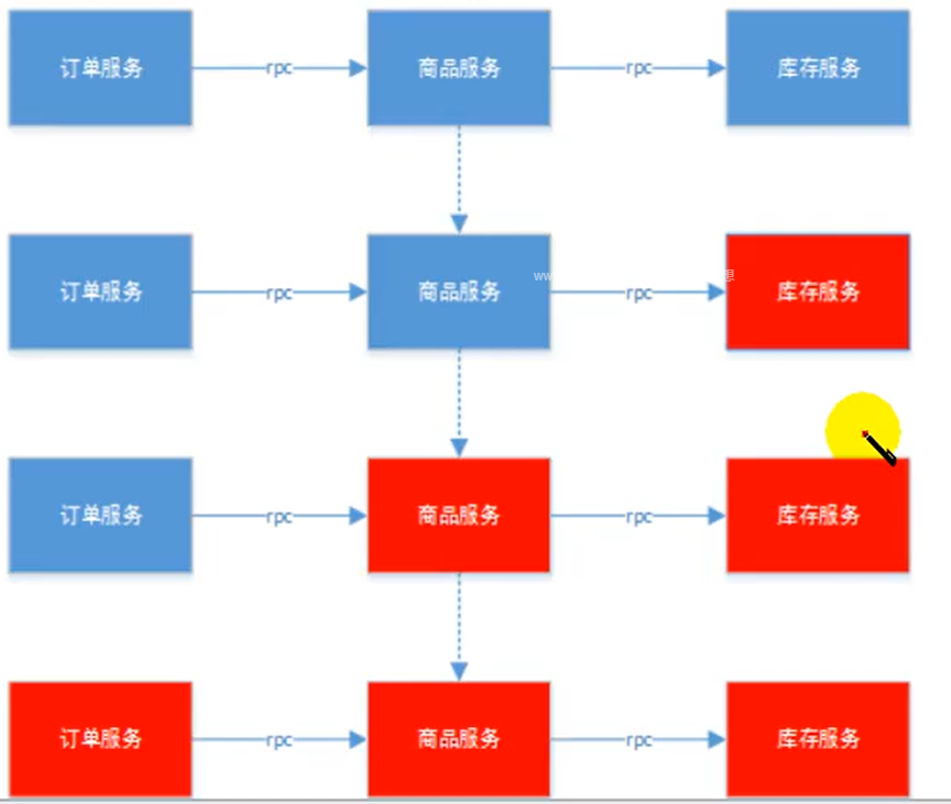 image-20201015105256207.png