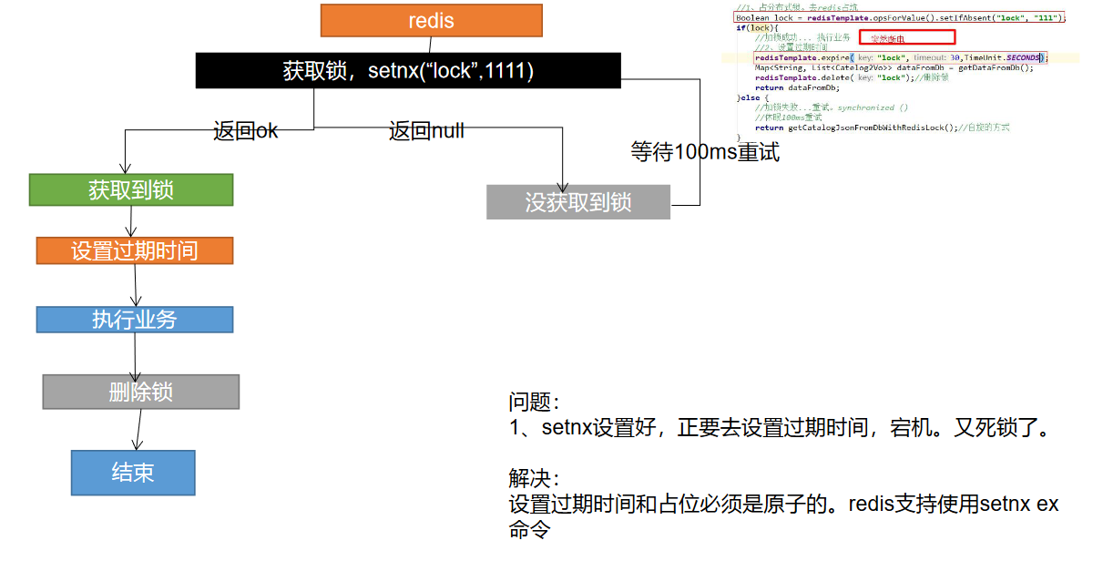 image-20201031123640746