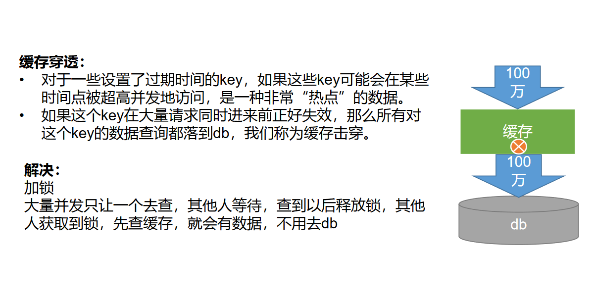 image-20201031164021131