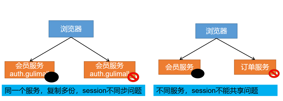 image-20201111104758917