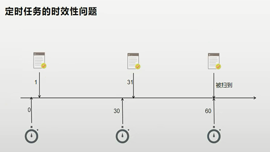 image-20201120120914320