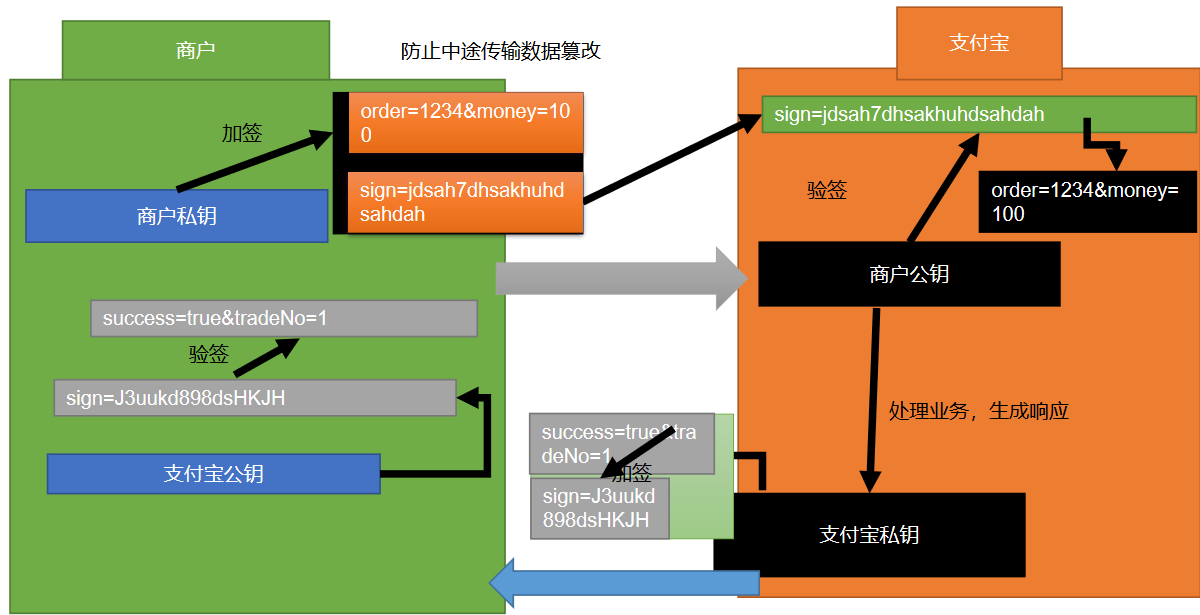 image-20201122174141878