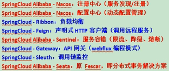 image-20220510132138533
