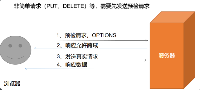 image-20220512154318670