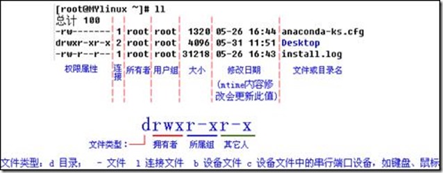 点击查看源网页